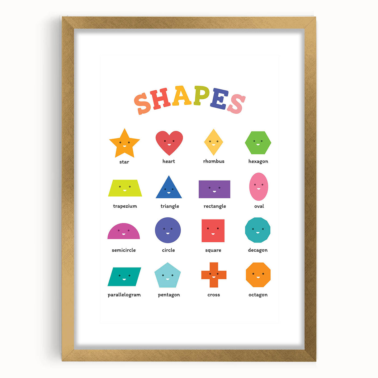 Shapes Kids Educational Wall Art – Fun Learning Poster