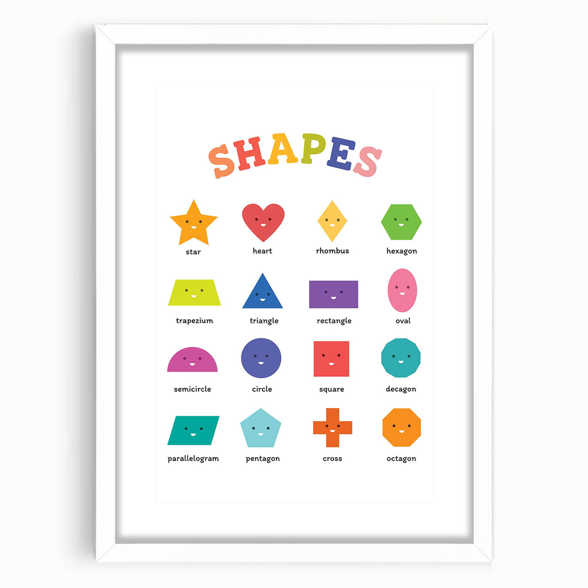 Shapes Kids Educational Wall Art – Fun Learning Poster
