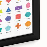 Shapes Kids Educational Wall Art – Fun Learning Poster