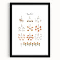 Numbers and Shapes Wall Art - Farm-Themed Counting Poster