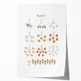 Numbers and Shapes Wall Art - Farm-Themed Counting Poster