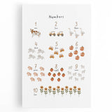 Numbers and Shapes Wall Art - Farm-Themed Counting Poster
