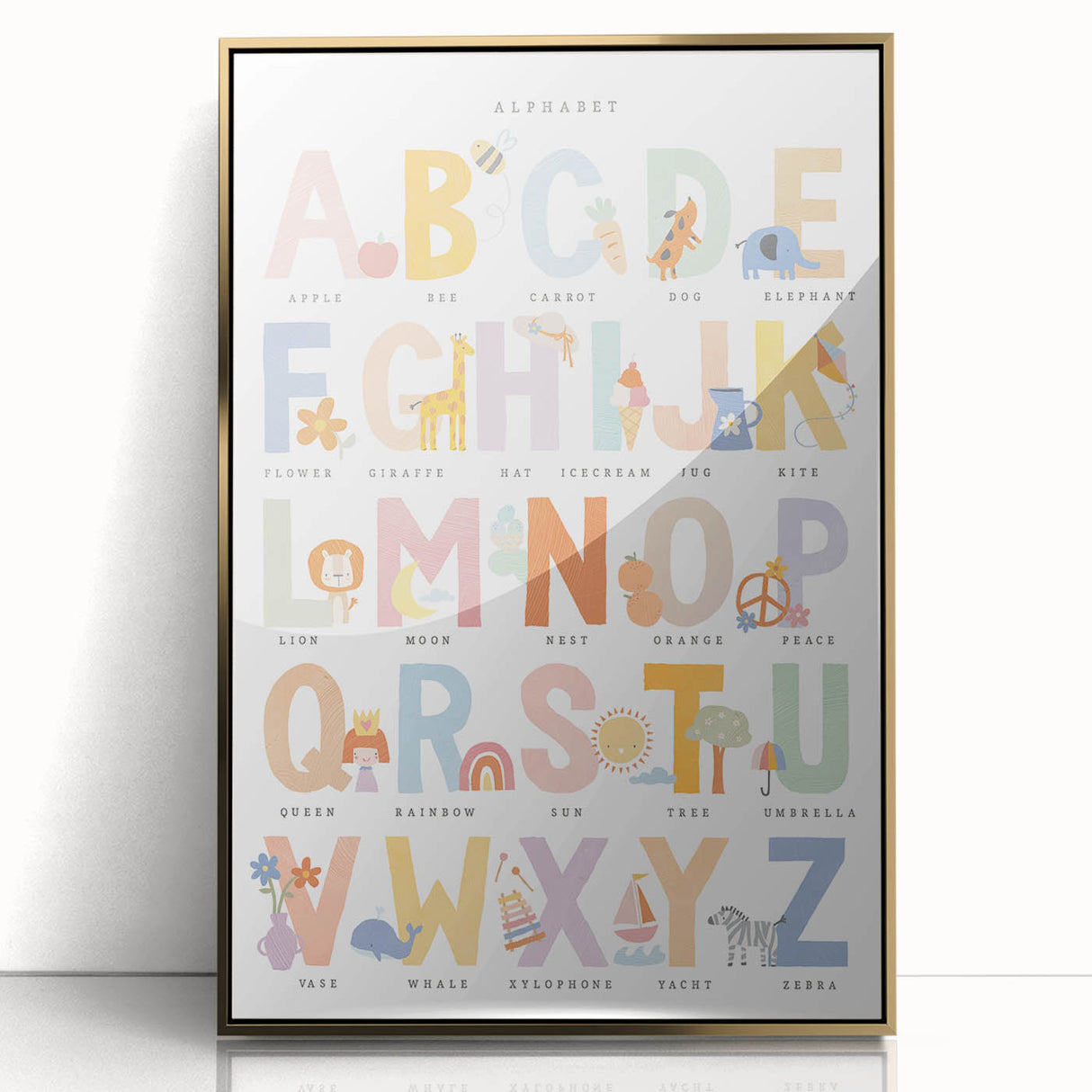 Educational Nursery Wall Decor - Colorful Alphabet Learning Print