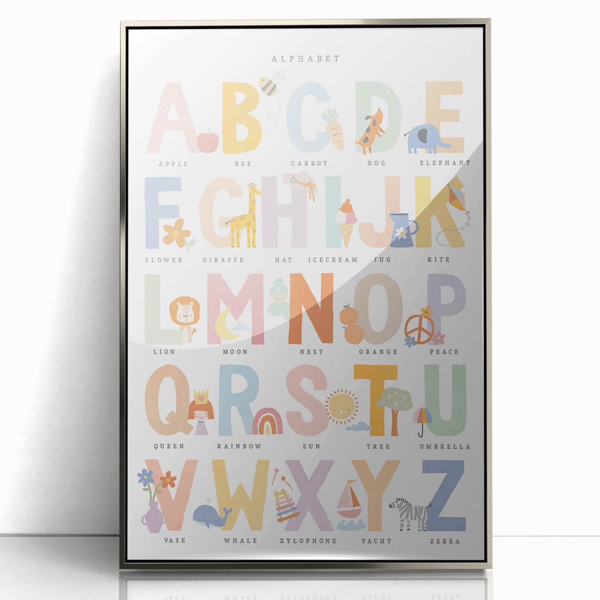 Educational Nursery Wall Decor - Colorful Alphabet Learning Print