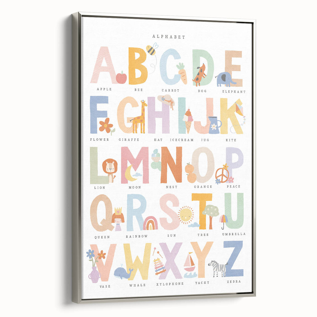 Educational Nursery Wall Decor - Colorful Alphabet Learning Print