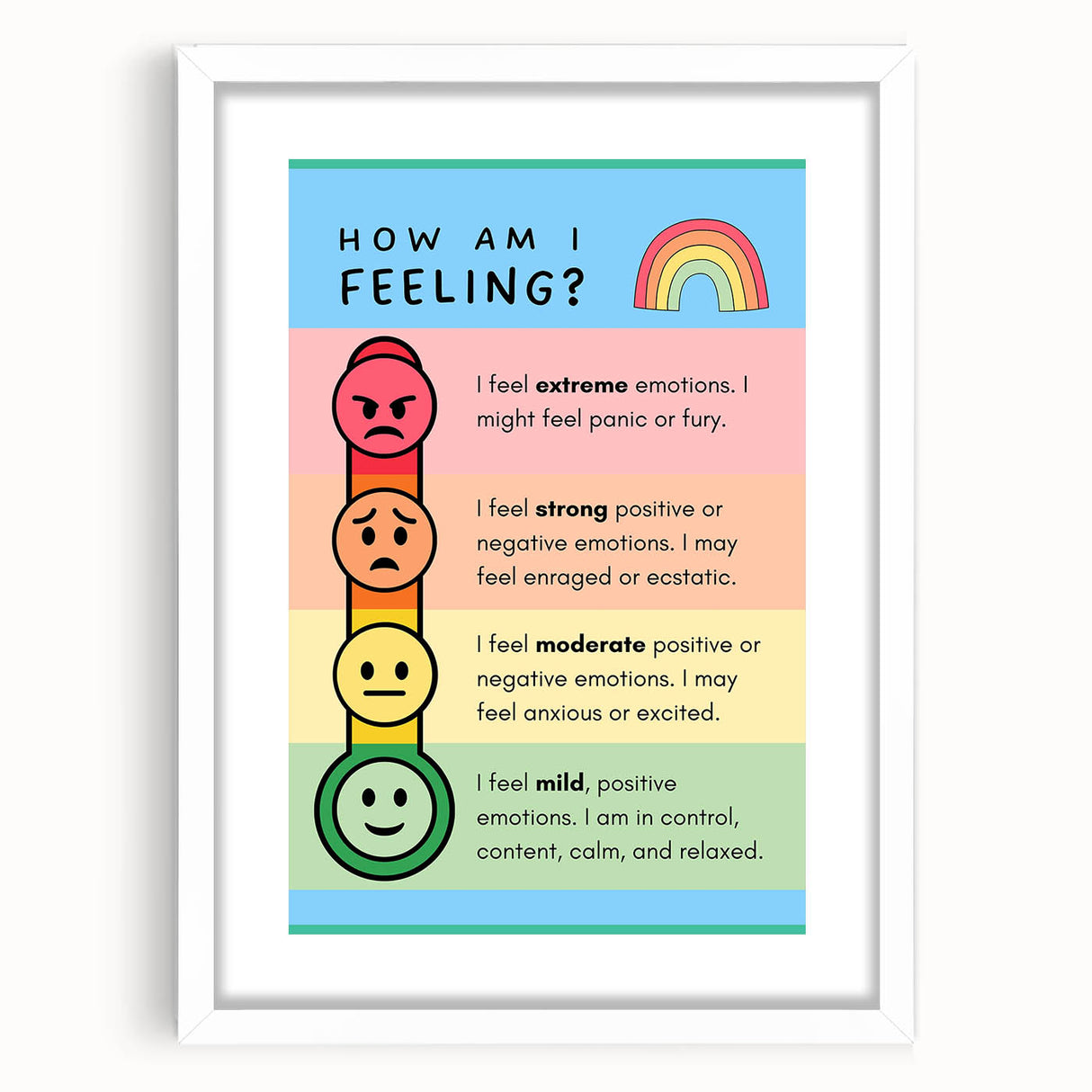 Emotions & Feelings Kids Educational Wall Art – Mood Chart Poster