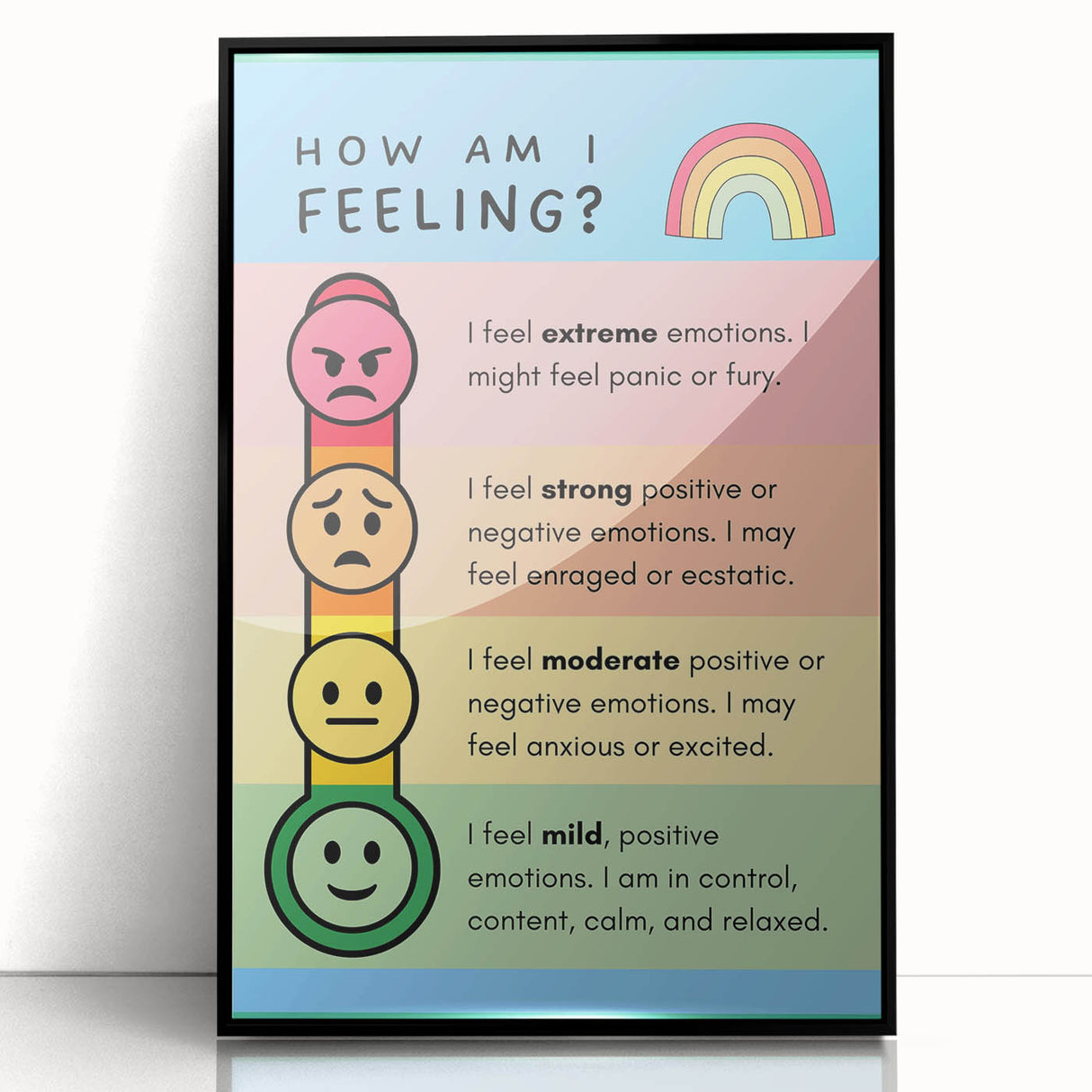 Emotions & Feelings Kids Educational Wall Art – Mood Chart Poster