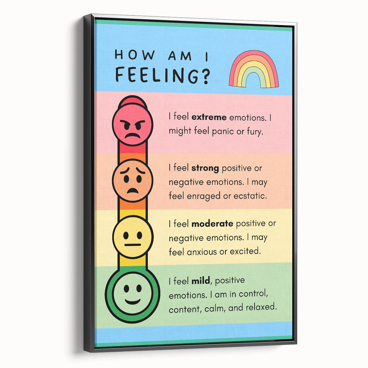 Emotions & Feelings Kids Educational Wall Art – Mood Chart Poster