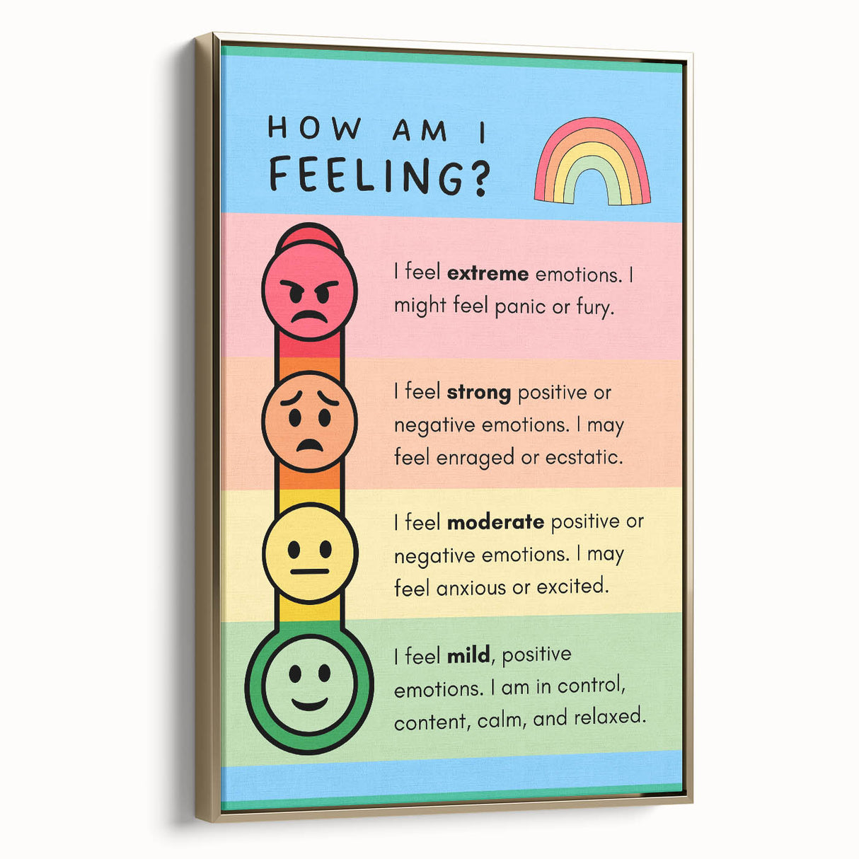 Emotions & Feelings Kids Educational Wall Art – Mood Chart Poster