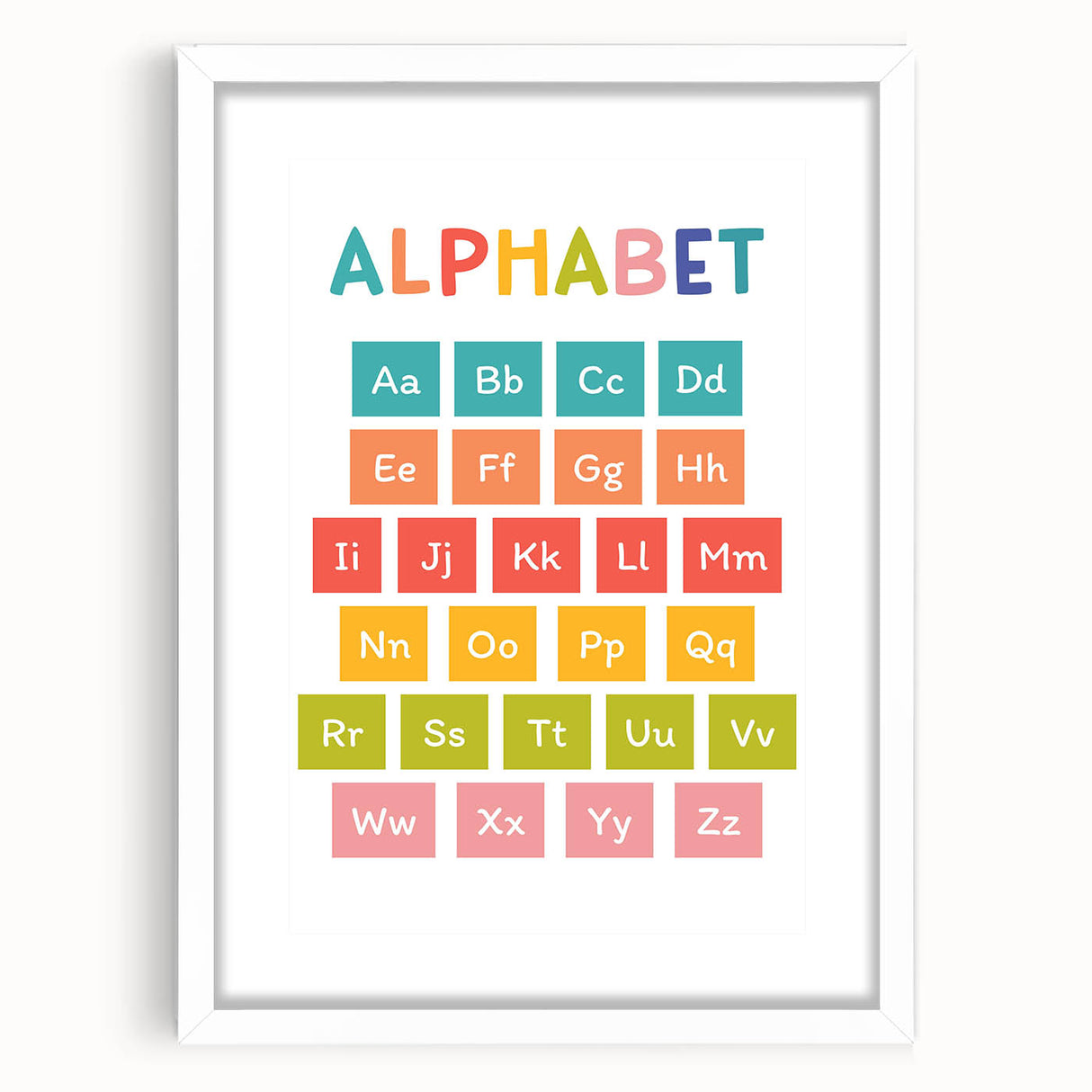 Alphabet Kids Educational Wall Art – ABC Learning Poster