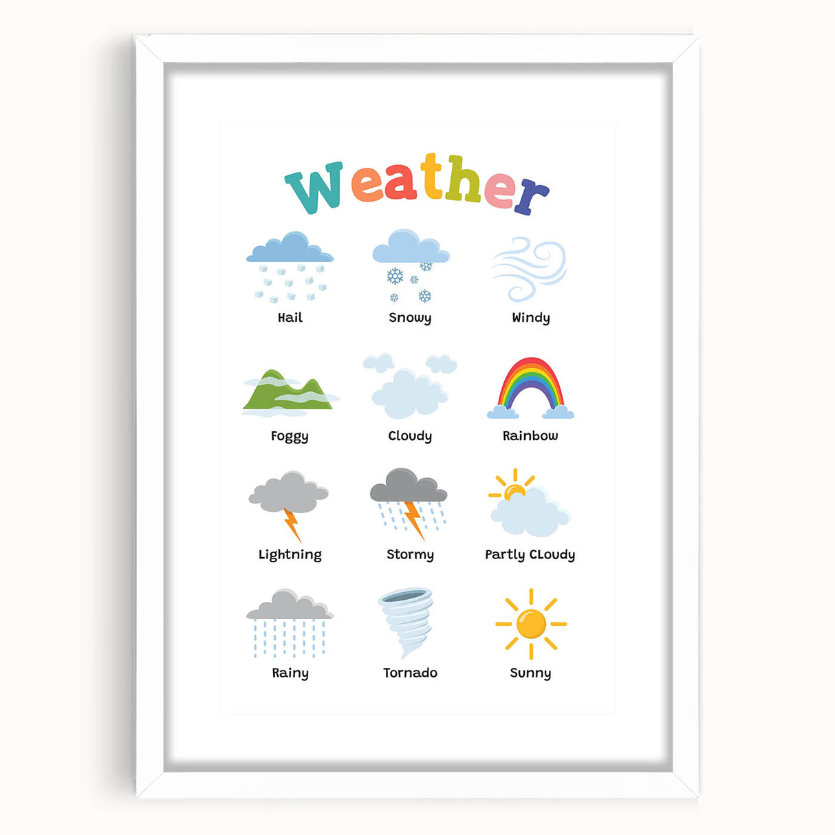 Weather Learning Wall Art - Kids Educational Nursery Poster