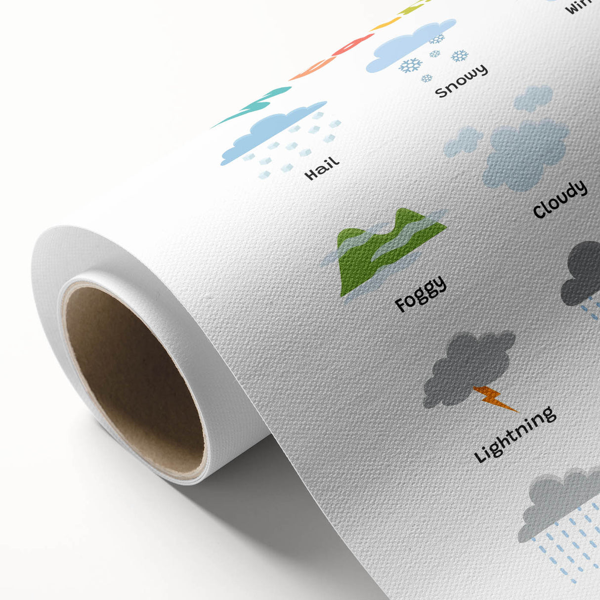Weather Learning Wall Art - Kids Educational Nursery Poster