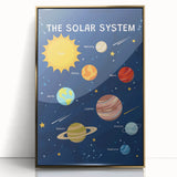 Solar System Learning Wall Art - Kids Educational Space Poster