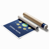 Moon Phases Learning Wall Art - Kids Educational Space Poster