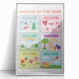Months of the Year Learning Wall Art - Kids Educational Poster