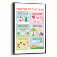 Months of the Year Learning Wall Art - Kids Educational Poster