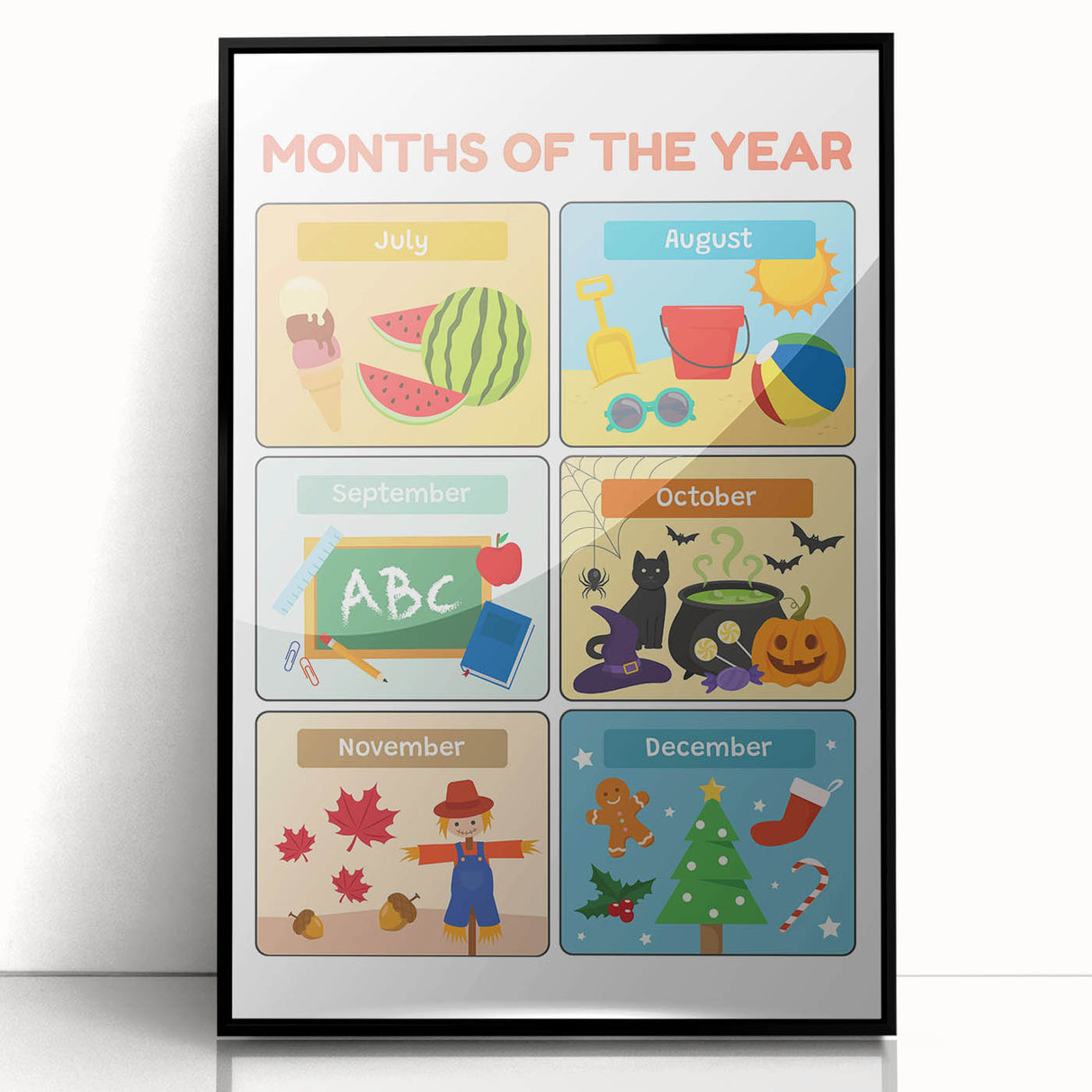 Months of the Year Learning Wall Art - Kids Educational Poster