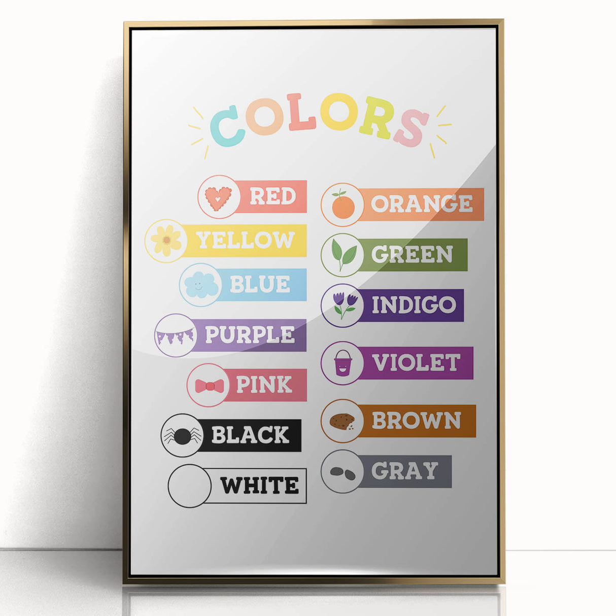 Colors Learning Wall Art - Kids Educational Color Chart Poster