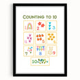Counting to 10 Learning Wall Art - Kids Educational Number Poster