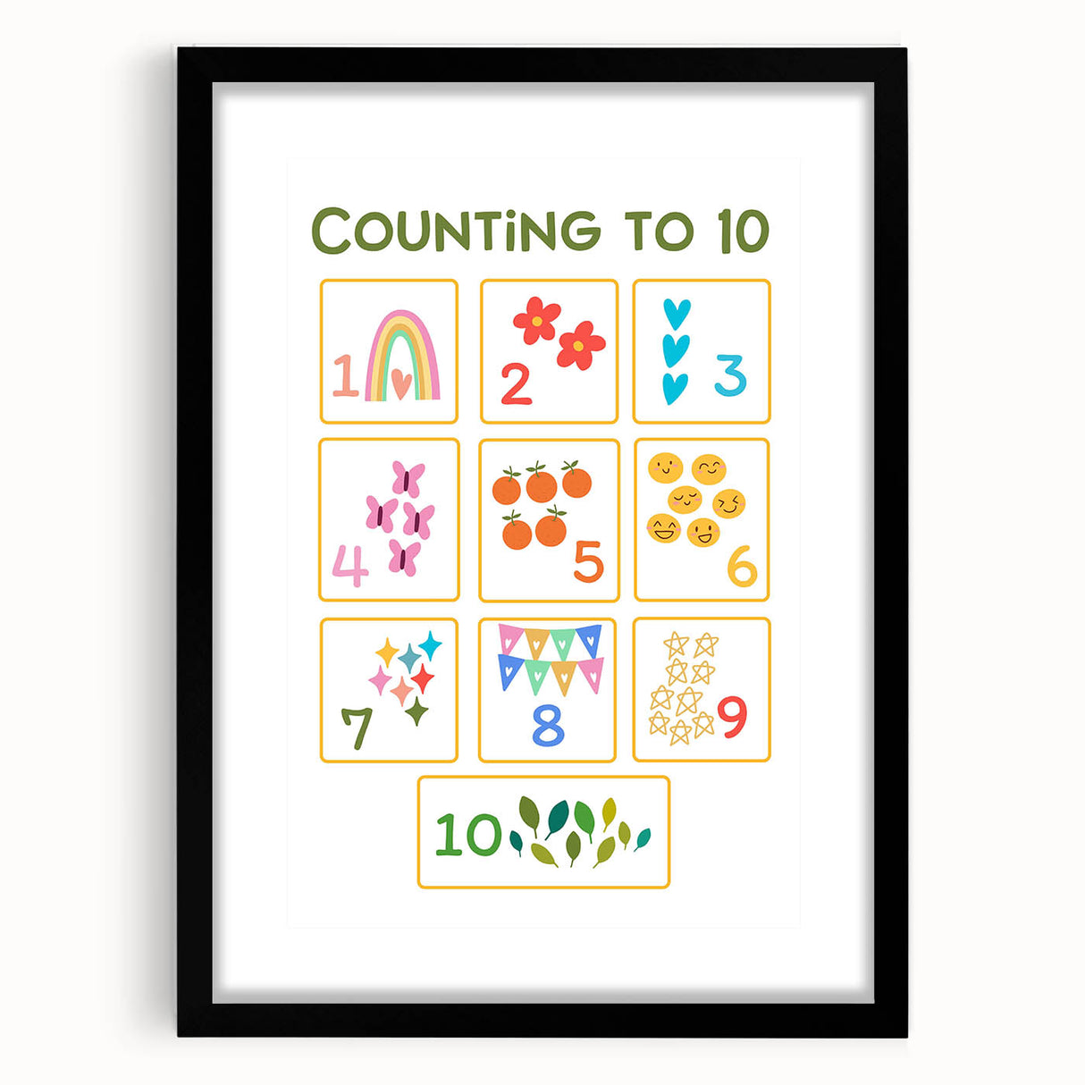 Counting to 10 Learning Wall Art - Kids Educational Number Poster