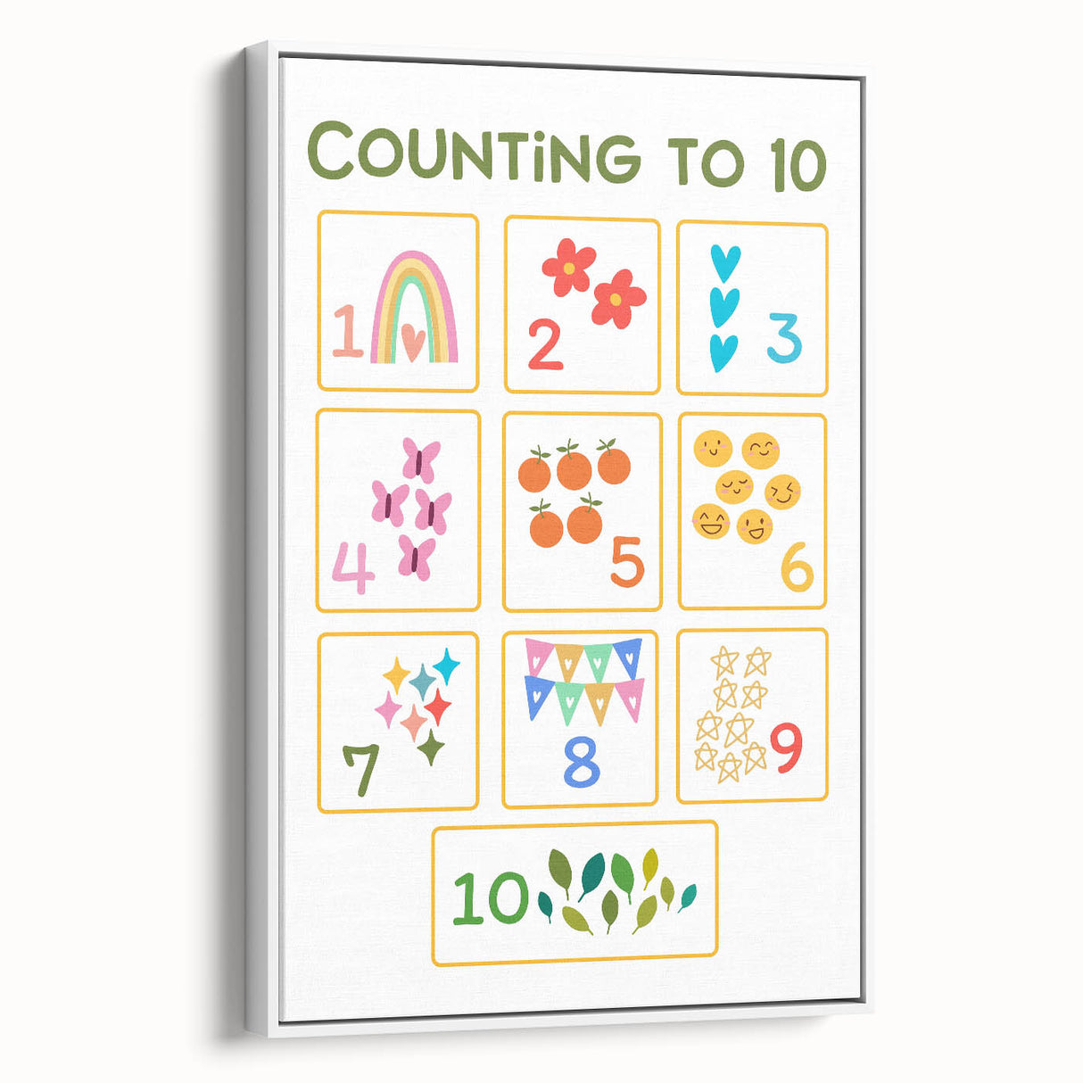 Counting to 10 Learning Wall Art - Kids Educational Number Poster