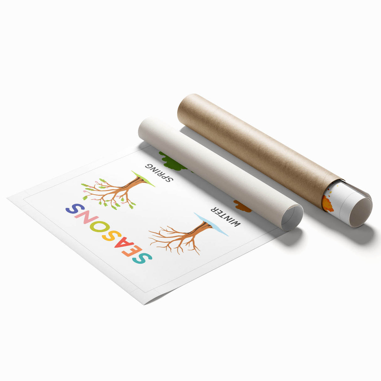 Seasons Learning Wall Art - Kids Educational Four Seasons Poster