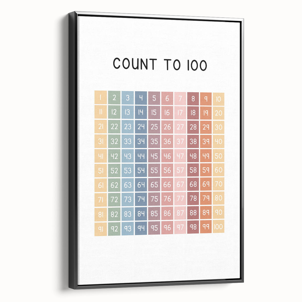 Modern Typography Wall Art - Count to 100 Poster Print