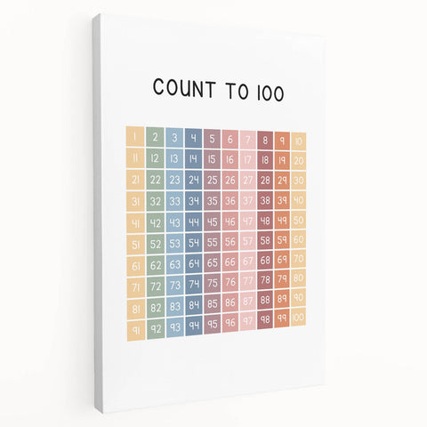 Modern Typography Wall Art - Count to 100 Poster Print