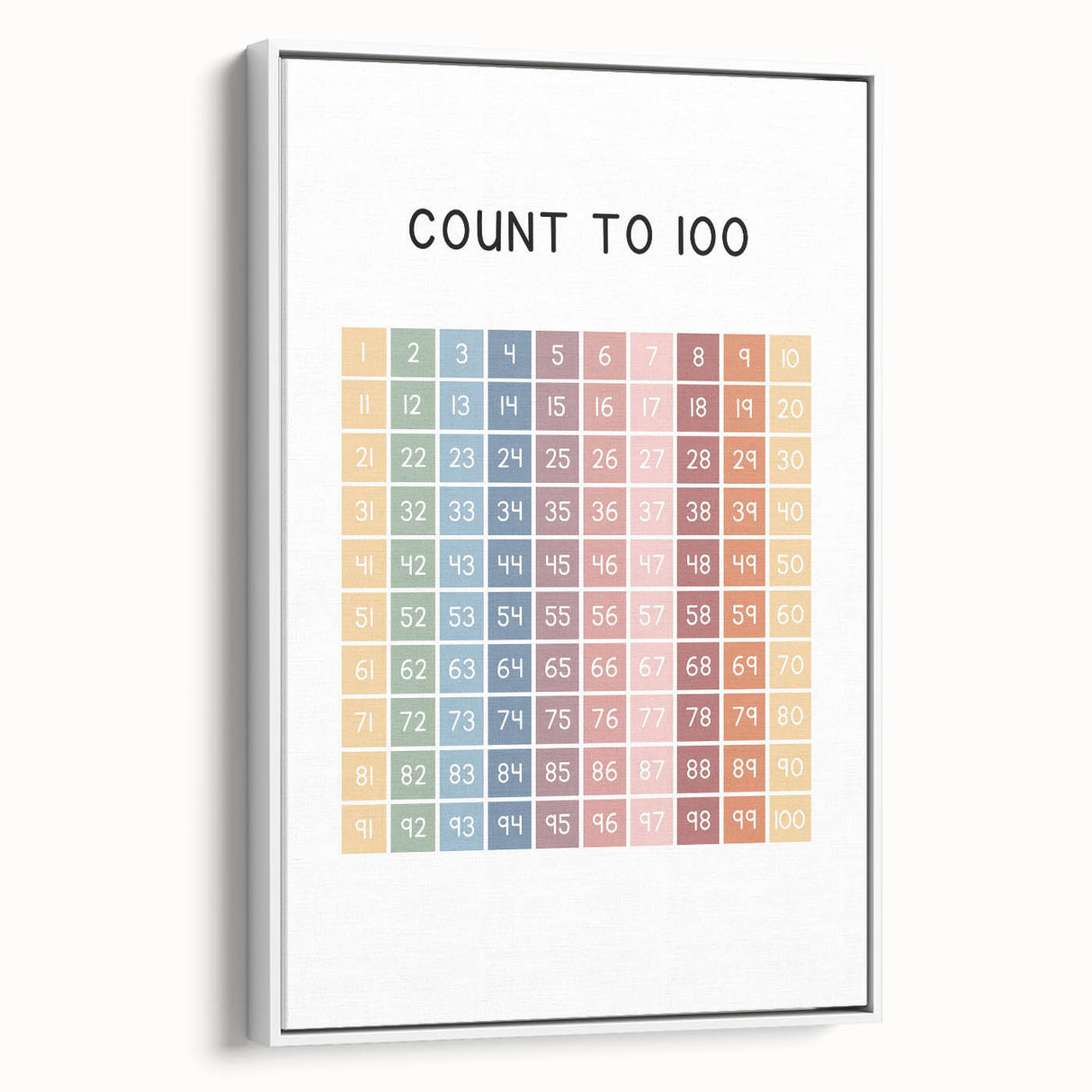 Modern Typography Wall Art - Count to 100 Poster Print