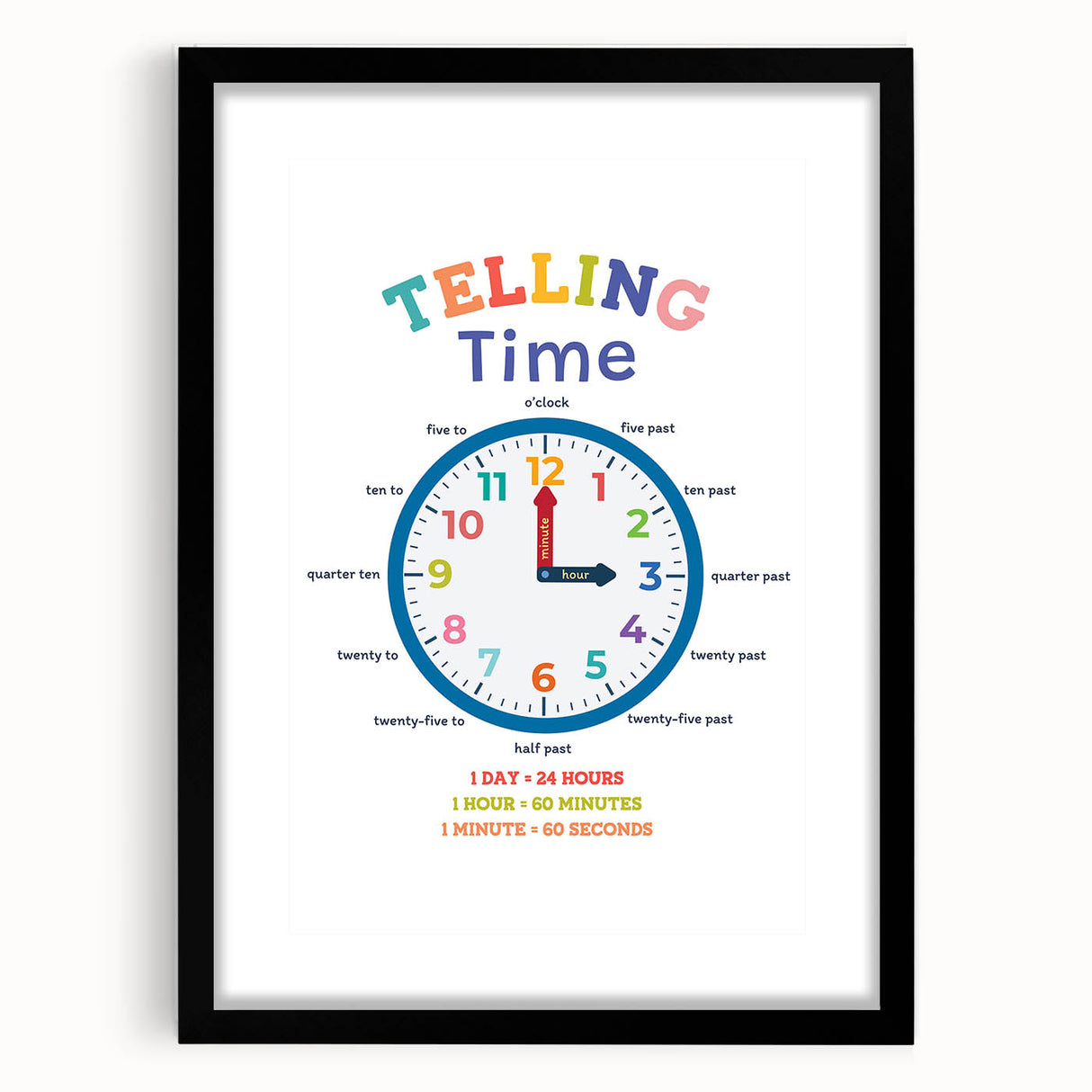 Telling Time Learning Wall Art - Kids Educational Clock Poster