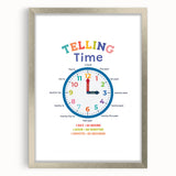 Telling Time Learning Wall Art - Kids Educational Clock Poster