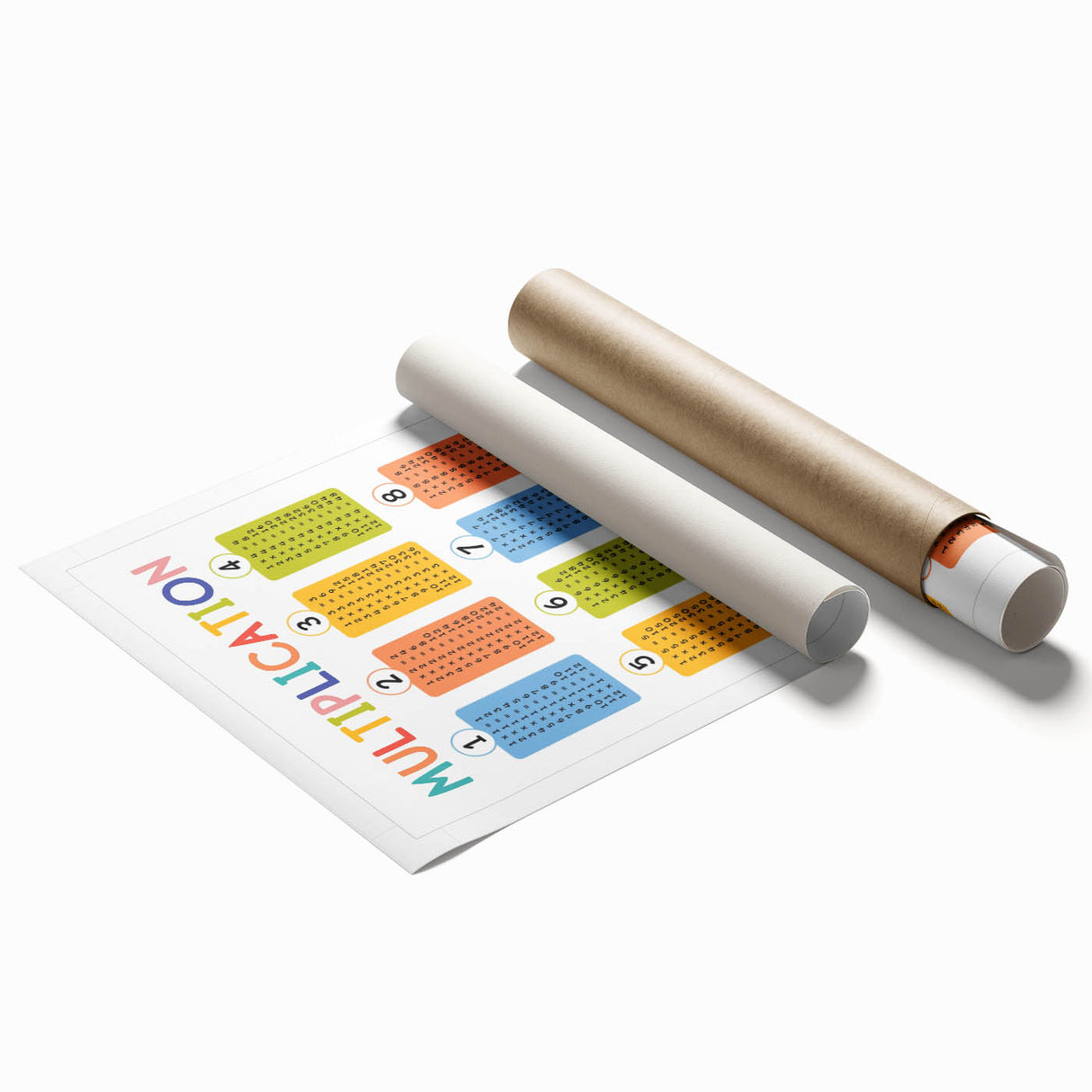 Multiplication Learning Wall Art - Kids Educational Math Poster