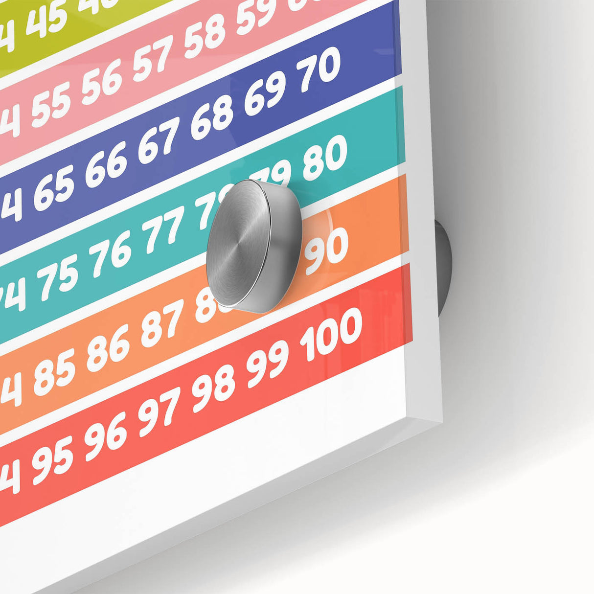 Counting to 100 Learning Wall Art - Kids Educational Number Chart