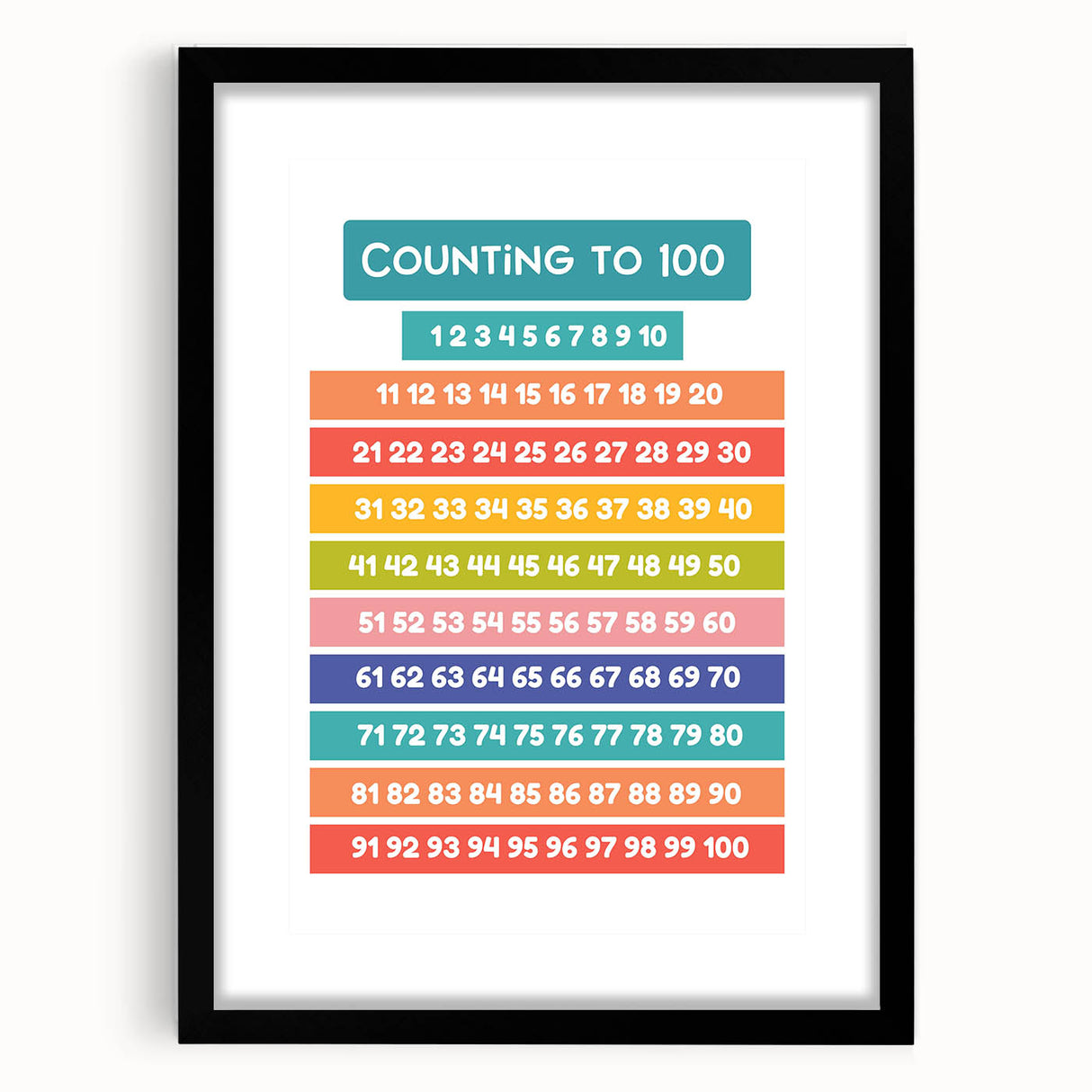 Counting to 100 Learning Wall Art - Kids Educational Number Chart