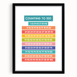Counting to 100 Learning Wall Art - Kids Educational Number Chart