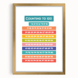 Counting to 100 Learning Wall Art - Kids Educational Number Chart
