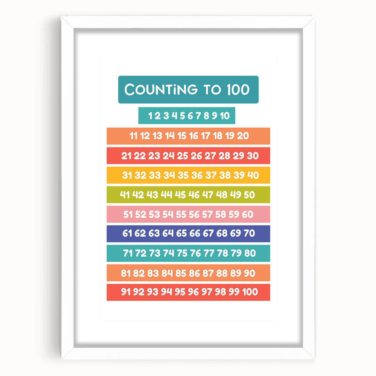 Counting to 100 Learning Wall Art - Kids Educational Number Chart
