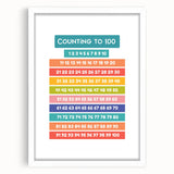 Counting to 100 Learning Wall Art - Kids Educational Number Chart