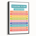 Counting to 100 Learning Wall Art - Kids Educational Number Chart