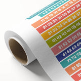 Counting to 100 Learning Wall Art - Kids Educational Number Chart