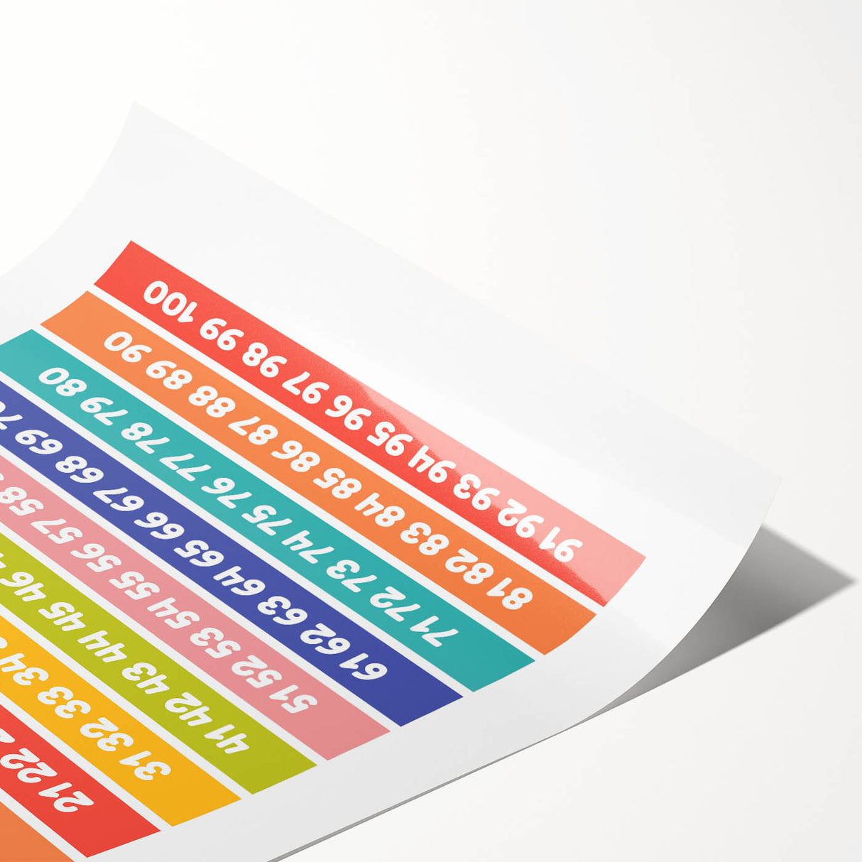 Counting to 100 Learning Wall Art - Kids Educational Number Chart