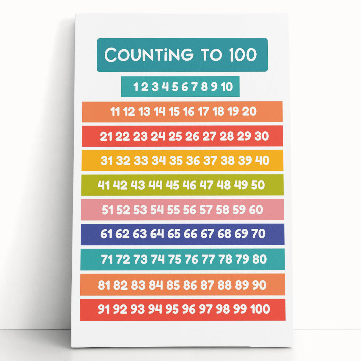 Counting to 100 Learning Wall Art - Kids Educational Number Chart