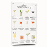 Large abstract wall art featuring assorted beverages in vibrant colors on acrylic glass, ideal for dining room decor.