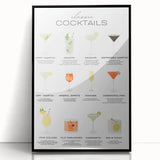 Large abstract wall art of food and drinks in black and white, framed in acrylic, suitable for dining room decor.