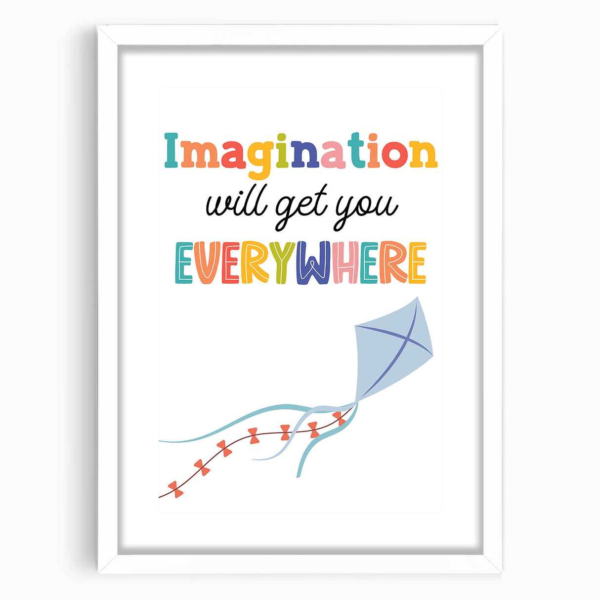 Imagination Wall Art - Kids Inspirational Learning Room Decor