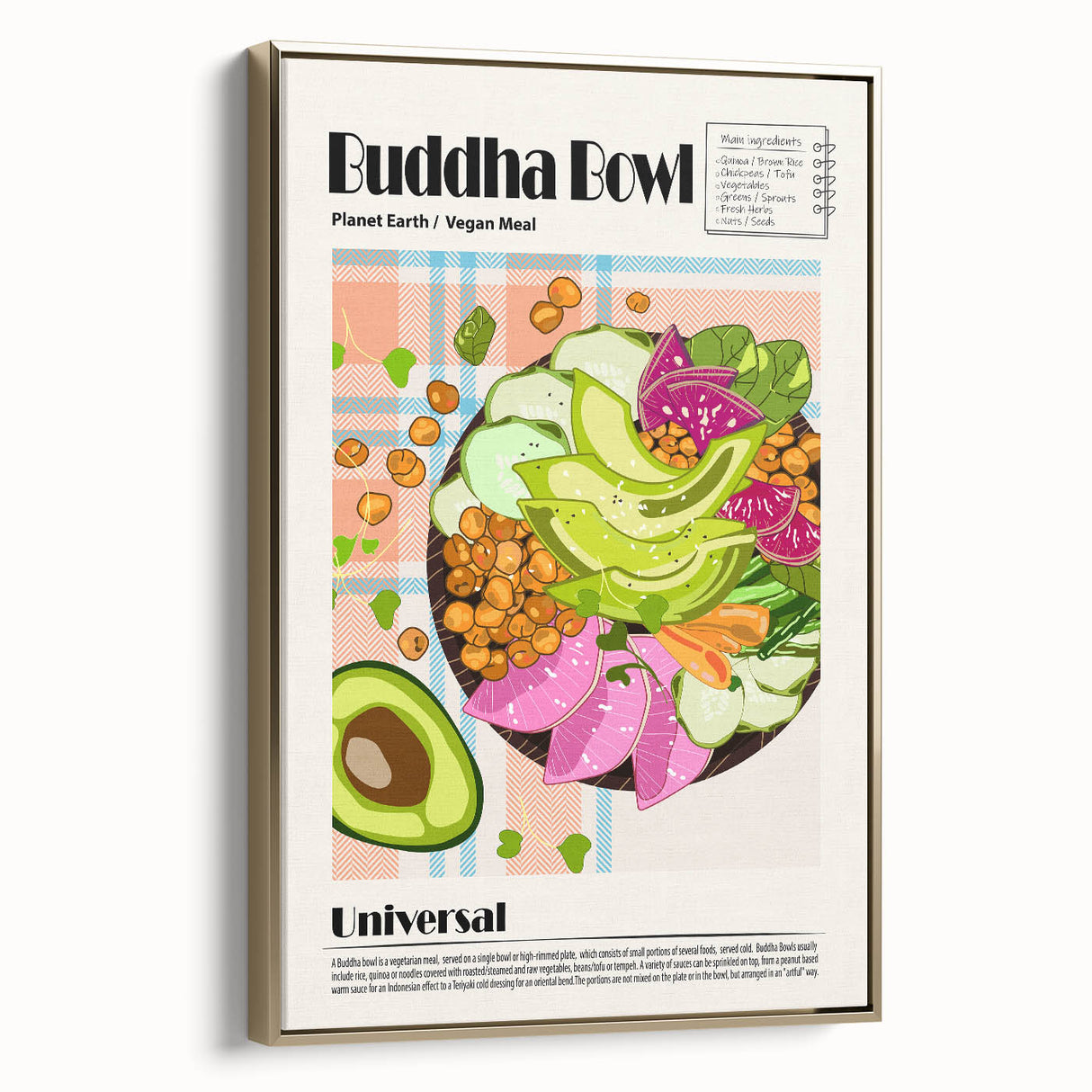 Framed canvas featuring a vintage poster of various food dishes in black and gold, ideal for bedroom wall art.