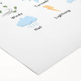 Weather Typography Art Print – Sunny, Cloudy, and Rainbow Wall Art