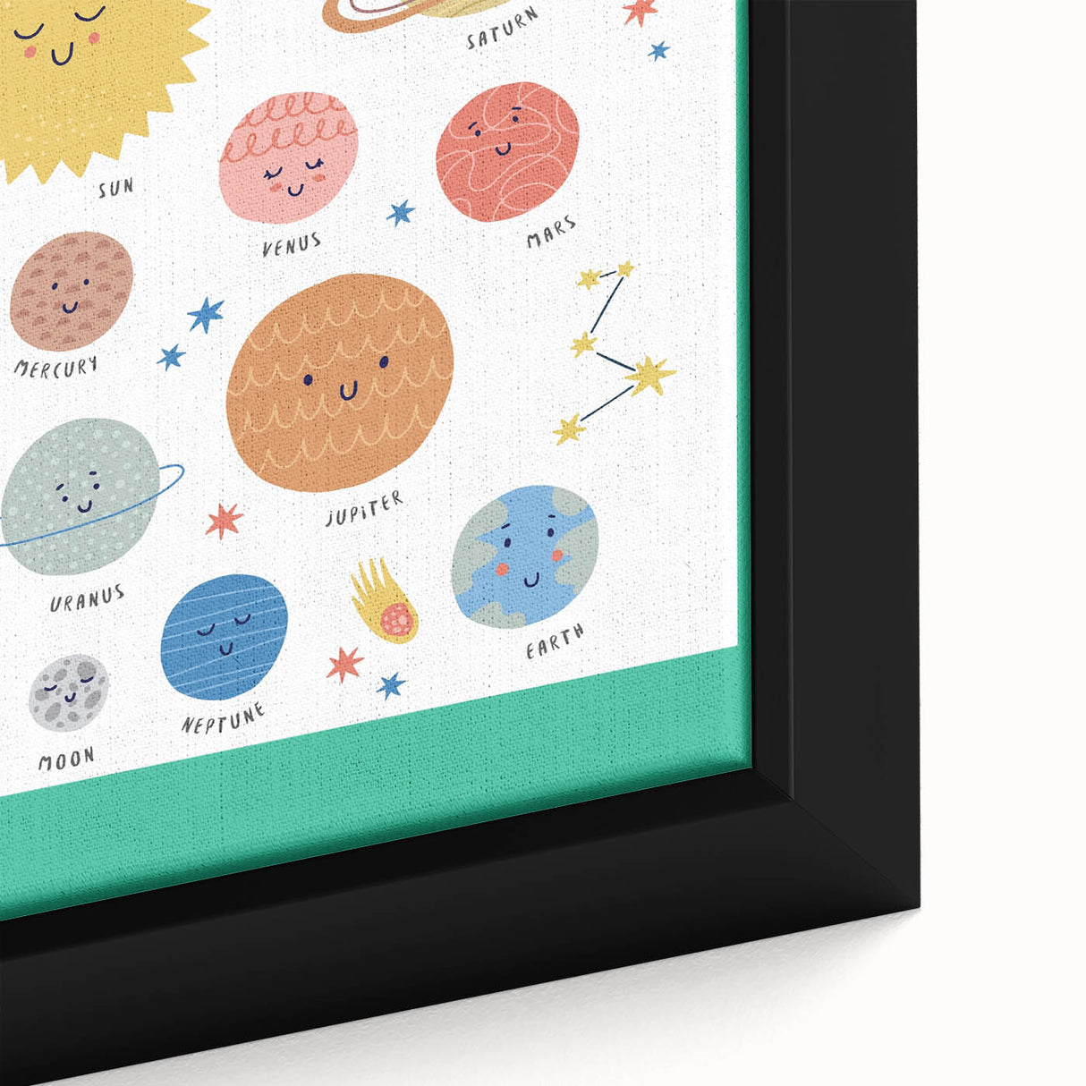 Planets Learning Wall Art - Kids Educational Solar System Poster