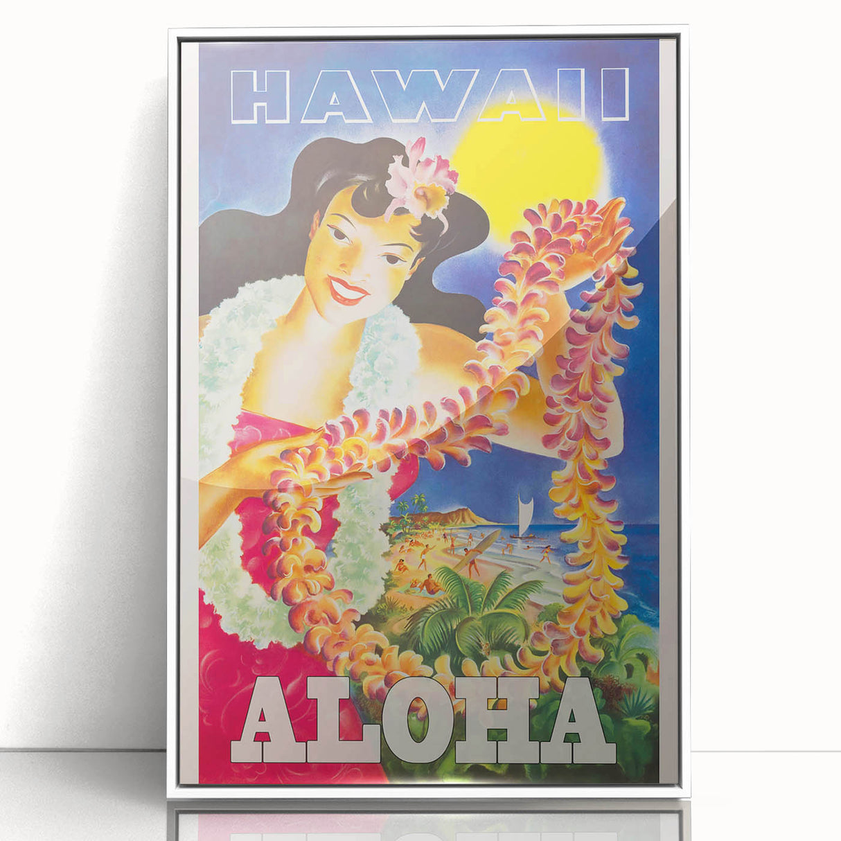 Retro Hawaii Aloha Travel Poster – Vintage Beach Art