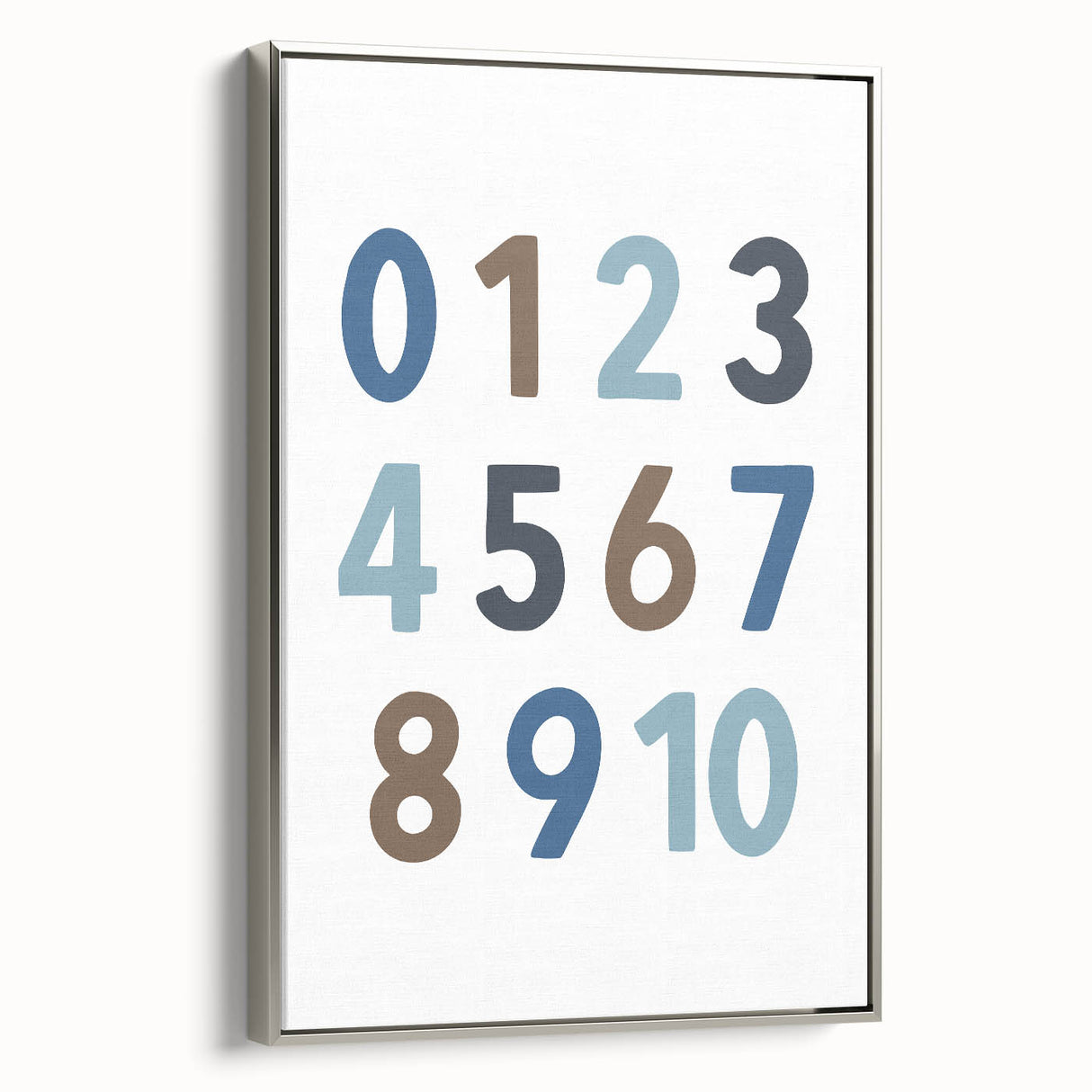 Number Wall Art - Boys Room Wall Art Kids Wall Art Prints
